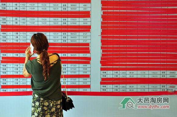 大邑楼市年中报 新房市场量升价涨