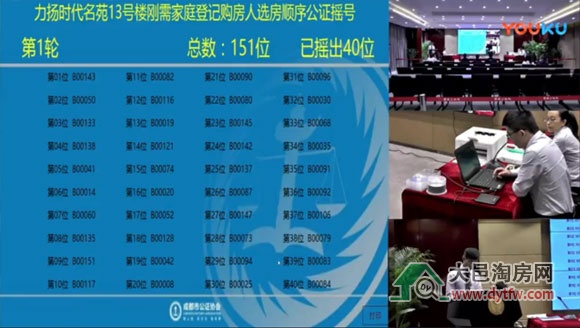 力扬时代13号楼摇号结果:普通购房者中签率204.76%