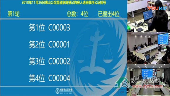 大邑惠山公馆别墅摇号结果出炉 中签率为375%