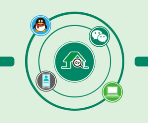 大邑淘房网各楼盘微信群今日正式上线