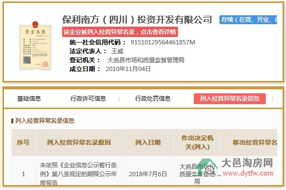 大邑多家房企被列入清理提示名单 不乏知名企业