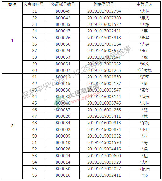 빫԰10ҡŽ:ͨǩ432.26%