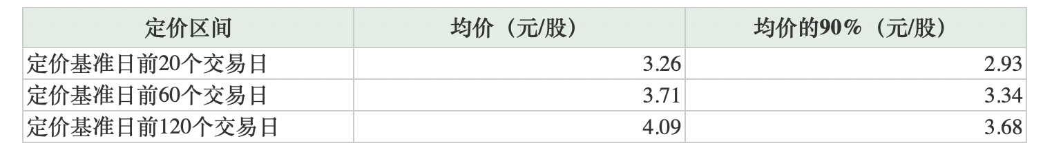 两大房地产代理商合并:世联行宣布将收购同策咨询81%股权