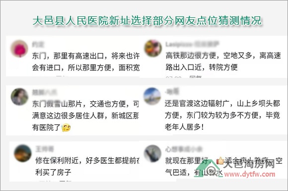 占地约200亩 大邑县人民医院迁建初选址出炉