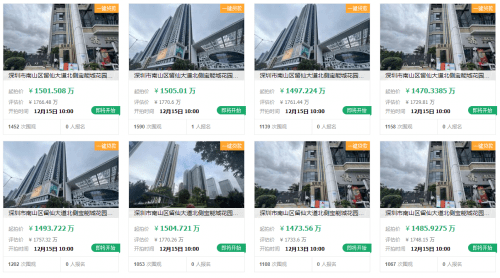 深圳楼市已开始回暖,政策利好正传递积极效应