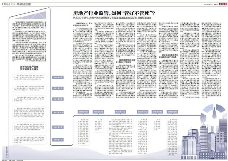 房地产行业监管,如何“管好不管死”?
