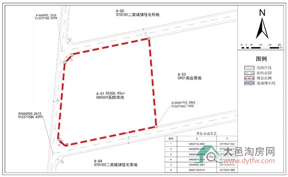 大邑县中医医院(沙渠医疗应急服务点)勘察设计招标