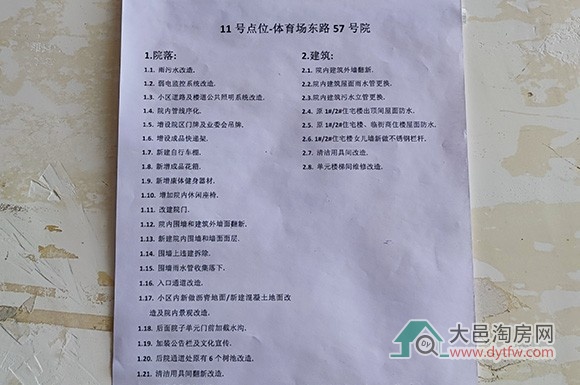 2025年大邑将改造的17个老旧小区名单出炉